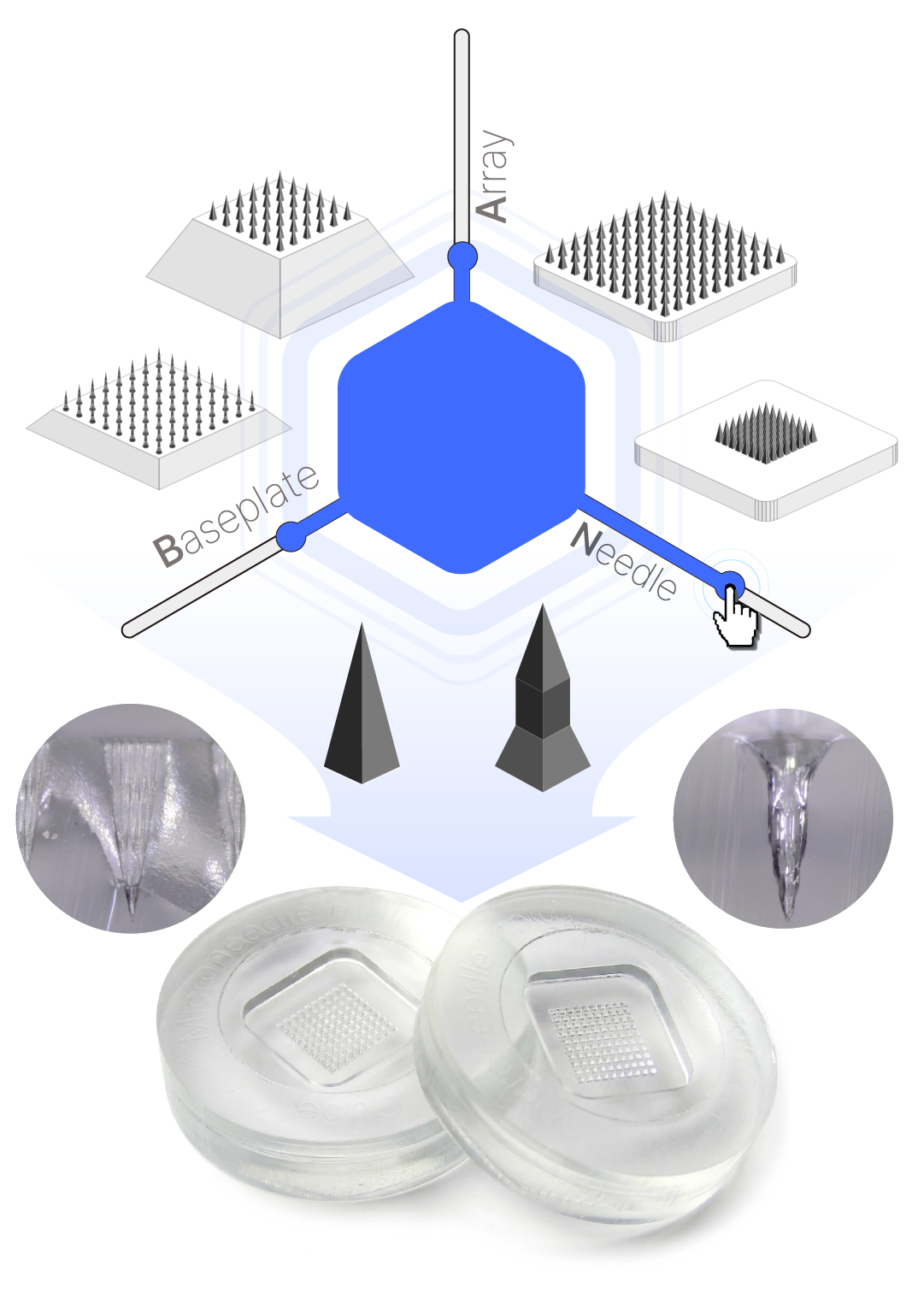 Custom molds mobile visual